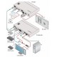 HDBaseT приёмник с коммутатором HDMI Kramer TP-900UHD