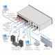 Матричный коммутатор 6х2 HDMI/HDBaseT Kramer VS-62DT