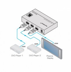 Коммутатор HDMI 2x1 Kramer VS-21H-IR