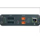 Сетевой аудиоинтерфейс SHURE ANI22-BLOCK