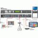 Потоковый медиапроцессор Extron SMP 351 H.264, SSD 80 Гб