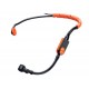 Головная радиосистема Shure BLX14RE/SM31 M17
