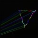 Лазер RGB Cameo WOOKIE 400 RGB Animation Laser